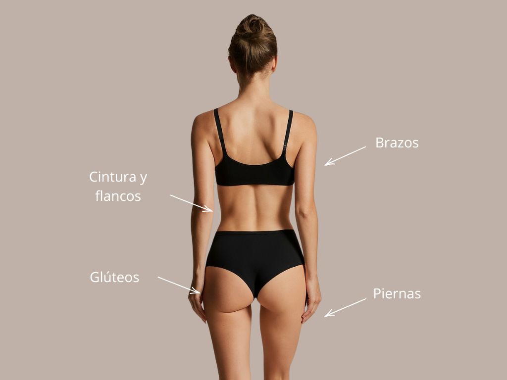 Cuerpo de mujer vista de espaldas donde se señalan las zonas donde aplicar maderoterapia